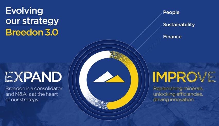Evolving our strategy Breedon 3.0